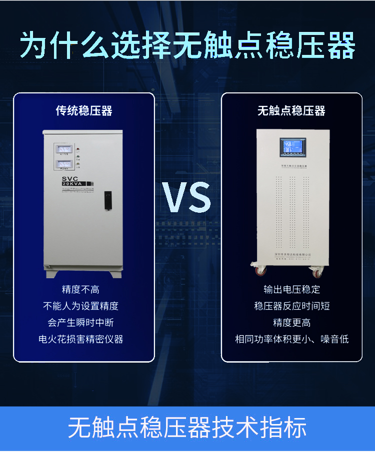 工礦企業(yè)因負載過多所造成電路問題，可以通過無觸點穩(wěn)壓器解決嗎？